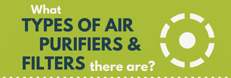 air purifier types post