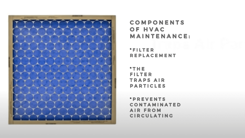 Components of HVAC Maintenance